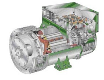 揭西发电机内部结构图